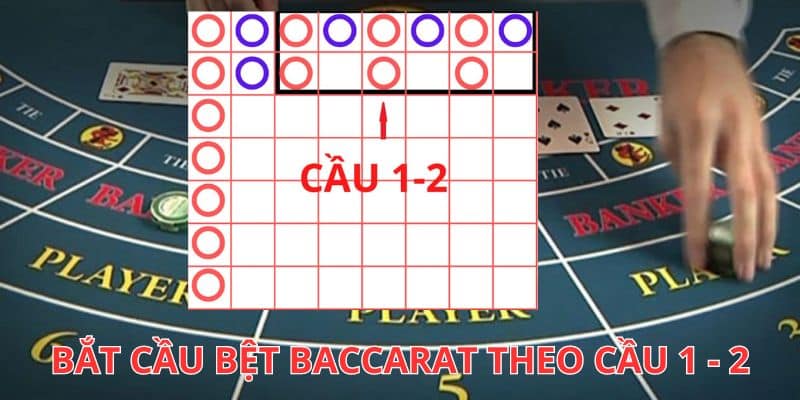 cách bắt cầu baccarat Hướng dẫn bắt cầu baccarat theo cầu 1 - 2